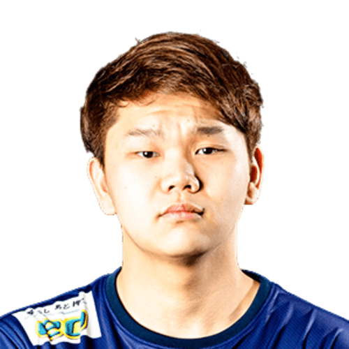 Ayagator