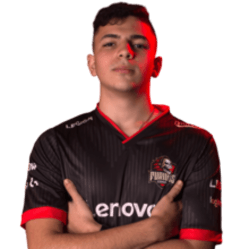 Traixx