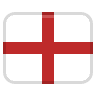 World Cup: England Stage of Elimination