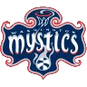 Washington Mystics