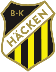 BK Häcken