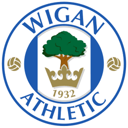 Wigan Athletic FC