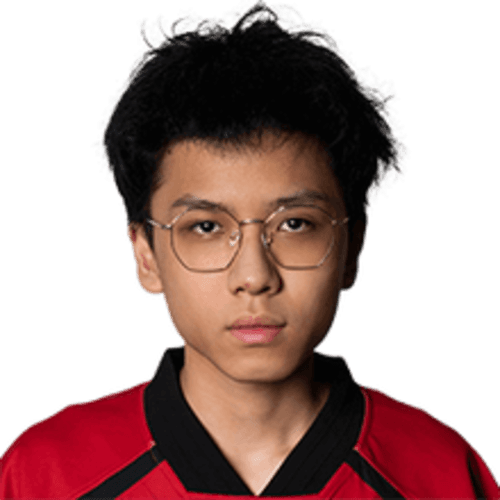 hanghang