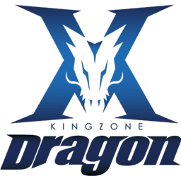 Kingzone