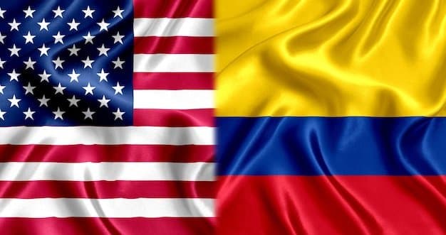 ¿Estados Unidos invadirá Colombia en 2026?