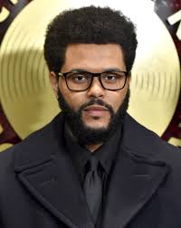icon for Will The Weeknd be the third most streamed Spotify artist for 2026?